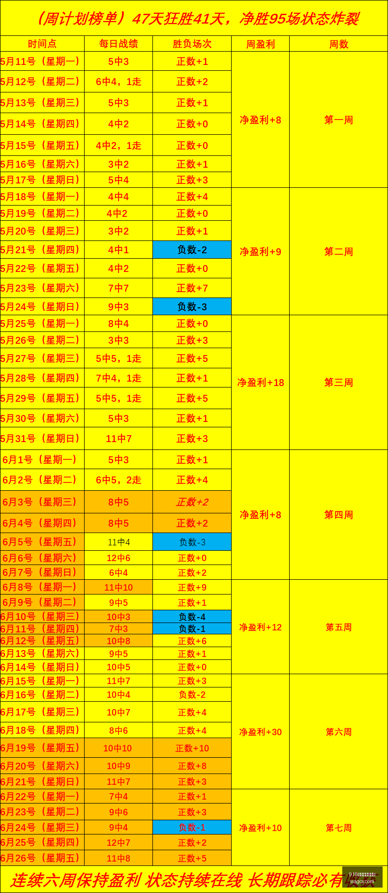 越南联赛大,胜追踪,胜海豚水牛,918博天堂官方网站,博彩平台,线上游戏,真人娱乐,体育竞猜,电子游戏,彩票投注,棋牌游戏,博天堂登录,手机博彩,安全可靠,注册优惠