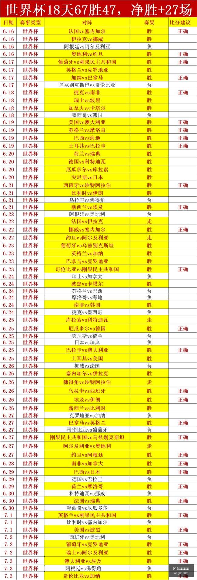 深度解读,节奏对决王,精彩对决,918博天堂官方网站,博彩平台,线上游戏,真人娱乐,体育竞猜,电子游戏,彩票投注,棋牌游戏,博天堂登录,手机博彩,安全可靠,注册优惠