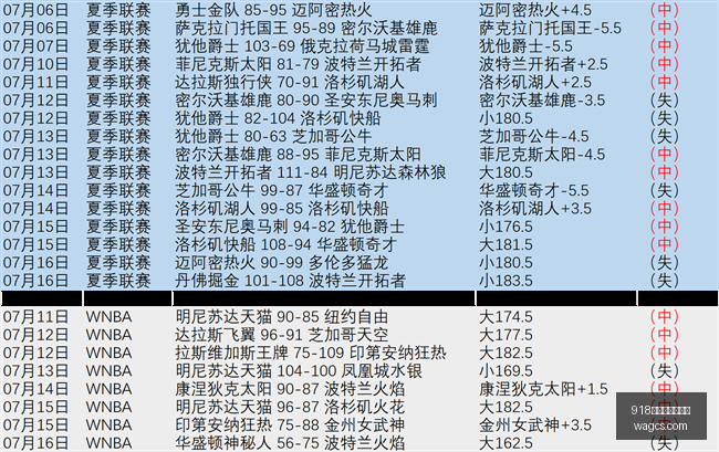 欧冠盛宴昨,晚两战全胜,大捷近,918博天堂官方网站,博彩平台,线上游戏,真人娱乐,体育竞猜,电子游戏,彩票投注,棋牌游戏,博天堂登录,手机博彩,安全可靠,注册优惠