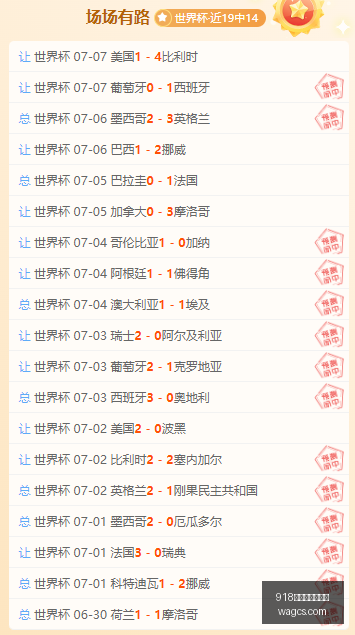 赛季前瞻,帕尔梅拉斯,精准分析,918博天堂官方网站,博彩平台,线上游戏,真人娱乐,体育竞猜,电子游戏,彩票投注,棋牌游戏,博天堂登录,手机博彩,安全可靠,注册优惠