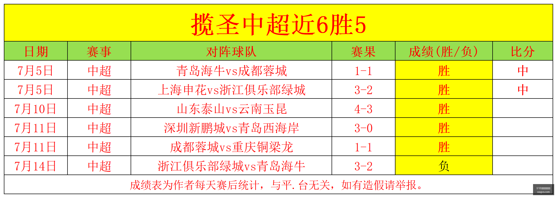 对决,西海岸与铜,梁龙民企少,918博天堂官方网站,博彩平台,线上游戏,真人娱乐,体育竞猜,电子游戏,彩票投注,棋牌游戏,博天堂登录,手机博彩,安全可靠,注册优惠