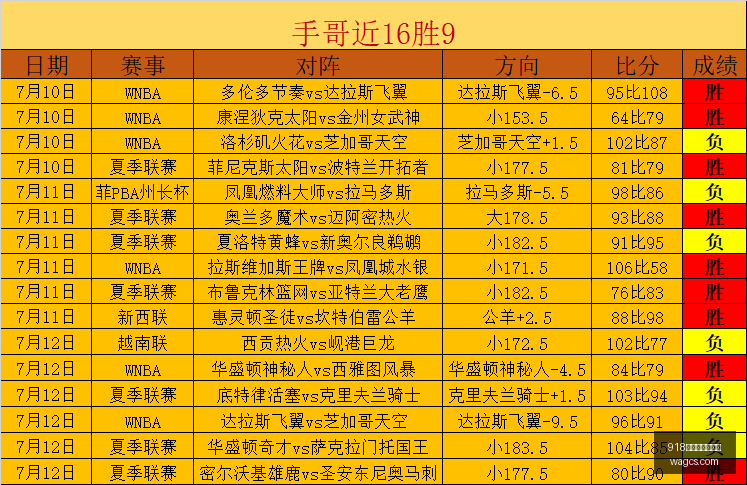 亚冠国安赛,日对阵拉查,武里,918博天堂官方网站,博彩平台,线上游戏,真人娱乐,体育竞猜,电子游戏,彩票投注,棋牌游戏,博天堂登录,手机博彩,安全可靠,注册优惠