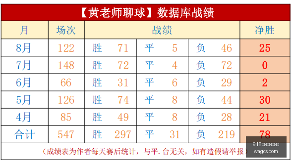 围甲联赛,黔蓉对决,酱香盛宴中,918博天堂官方网站,博彩平台,线上游戏,真人娱乐,体育竞猜,电子游戏,彩票投注,棋牌游戏,博天堂登录,手机博彩,安全可靠,注册优惠