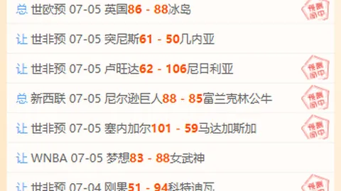 美国对决波黑：数据走势惊艳，隐藏真相等你探索