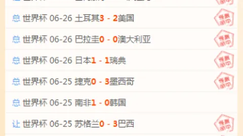 2026年早场分析：塔尔萨队以逸待劳策略深度解析，能否信赖