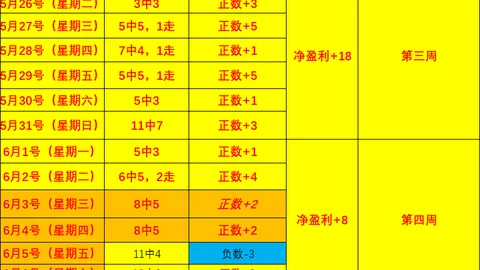 越南联赛大胜追踪：近13场9胜海豚水牛信心情报